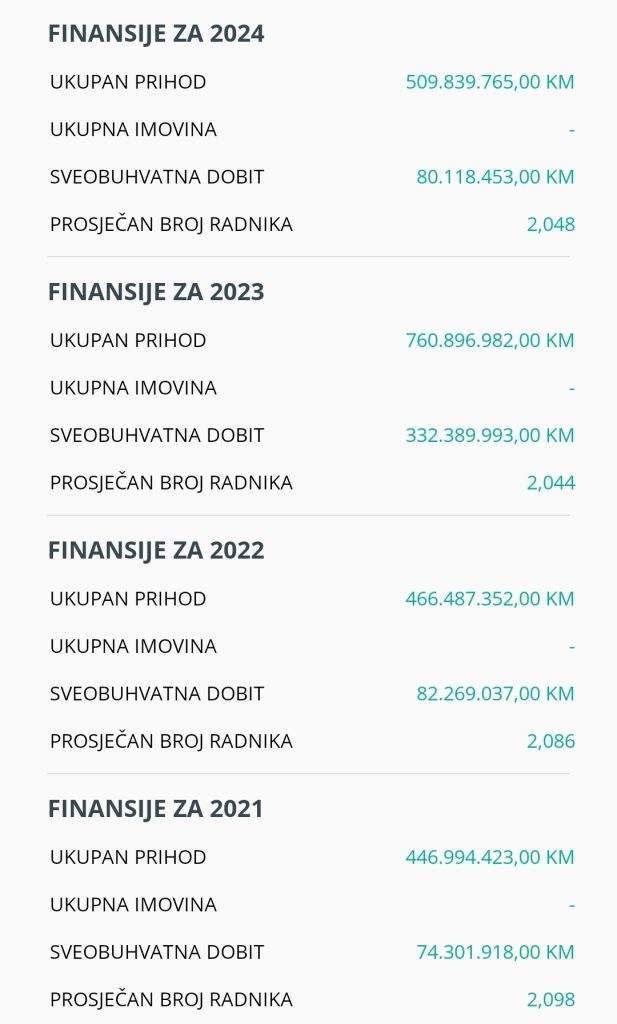 https://nebojsavukanovic.info/wp-content/uploads/2026/05/Screenshot_20260512_231147_Aktaba-617x1024.jpg
